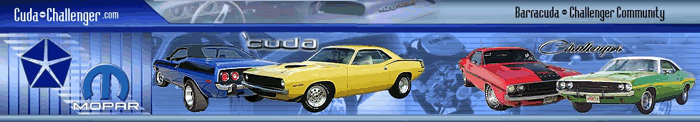 Cuda-Challenger.com